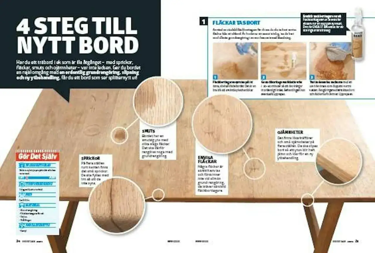 En bild som visar ett ekbord med fl&auml;ckar och sprickor. Texten ger instruktioner f&ouml;r hur man renoverar bordet med olja.